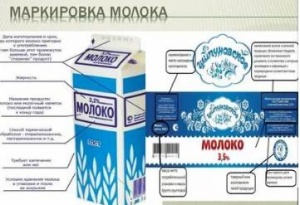 Затраты на маркировку молока для фермеров оцениваются в 15-35 тыс. рублей