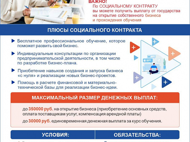 Социальный контракт 2024 на открытие бизнеса условия